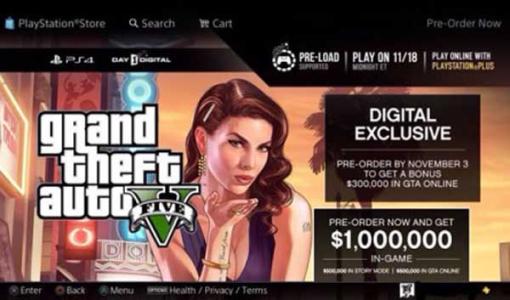 全面解析，GTA5游戏下载所需费用是多少？