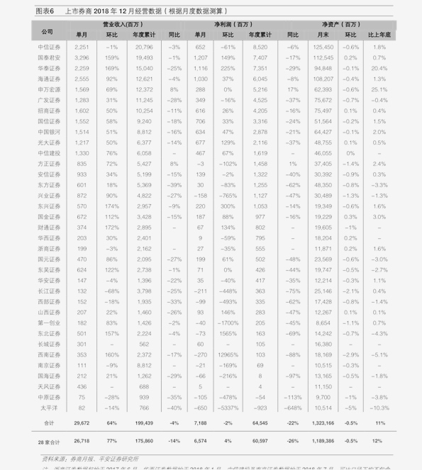 地龙价格分析，最新市场行情解读（2017年）