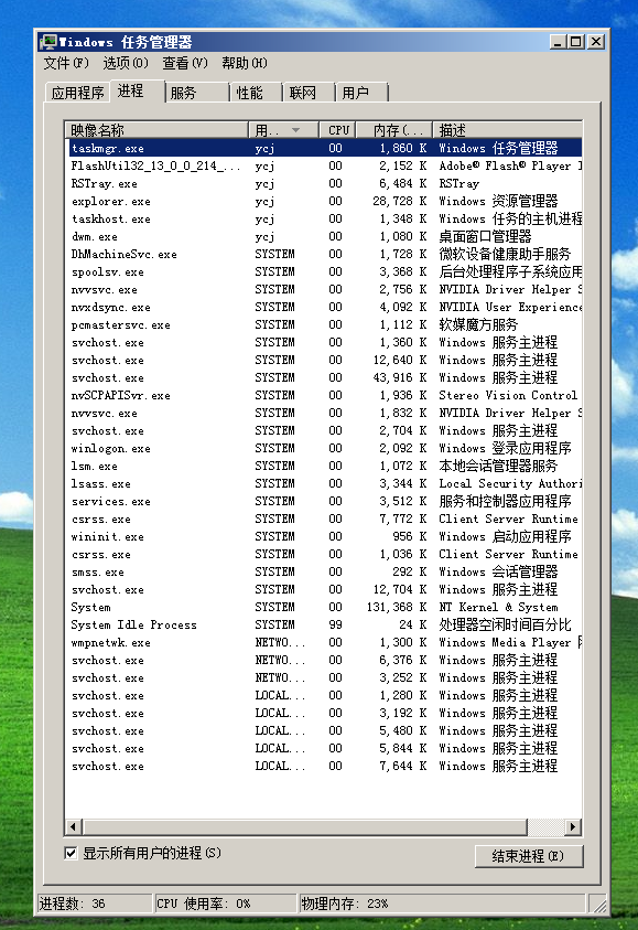 XP任务管理器下载指南与安装教程