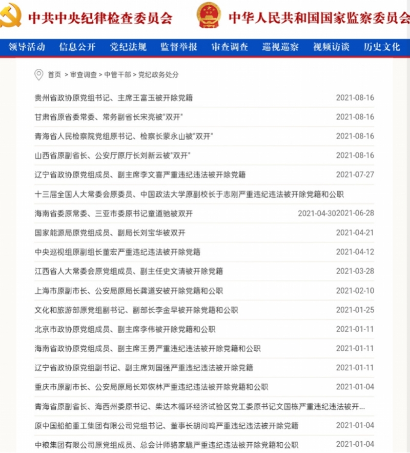 最新官员查处消息及其领域影响概览