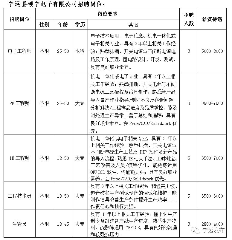 ご傲世★狂生彡 第2页