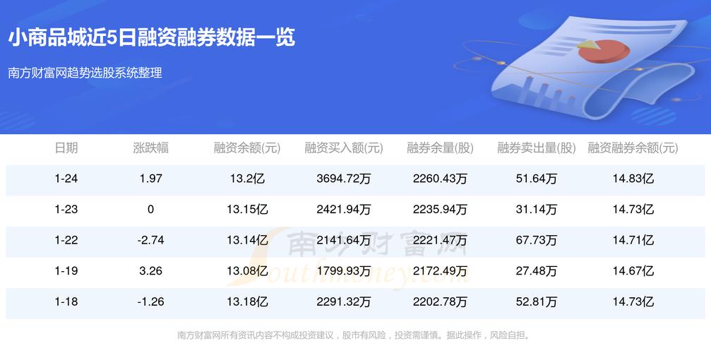 小商品城股吧最新消息全面解析