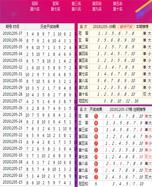 揭秘科技与艺术完美结合的最新抓码王彩图，揭秘2017最新趋势！