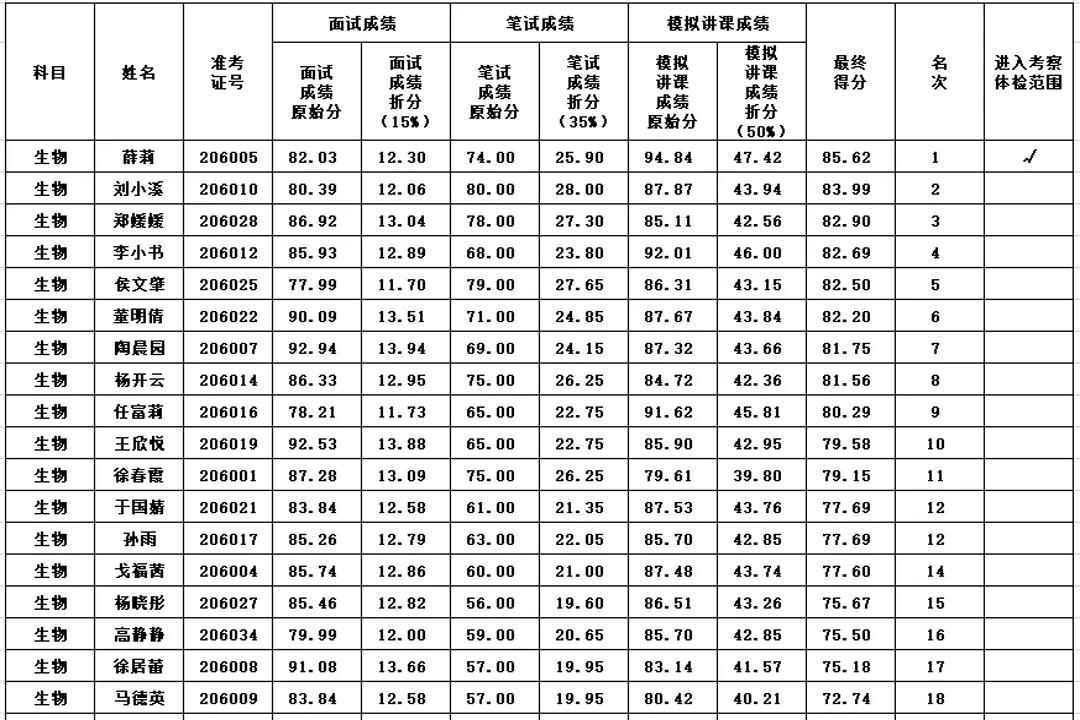 禹城招工信息更新，8小时工作制下的职业机遇探索