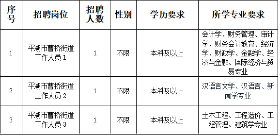 劳务派遣工资最新规定及其深远影响