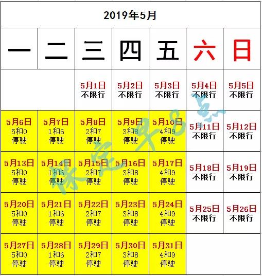 保定市政府最新限号措施详解，源头治理交通拥堵（2017年保定限号通告）