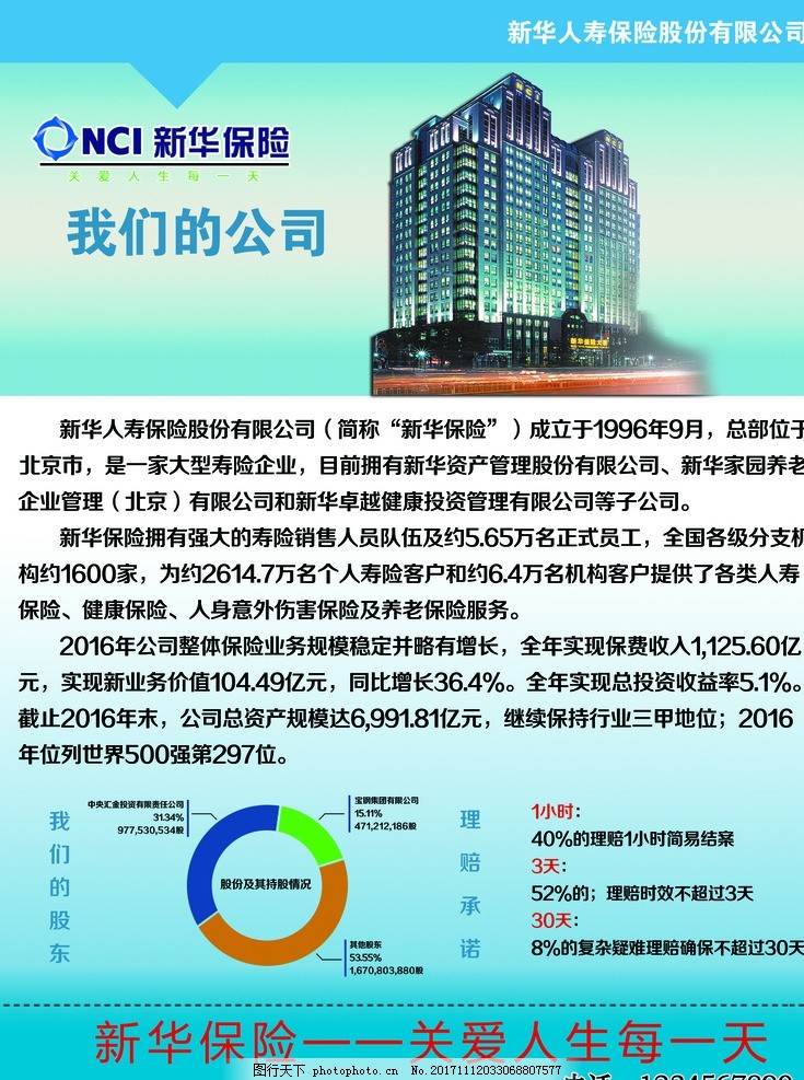 新华人寿，下载与信任的力量铸就辉煌