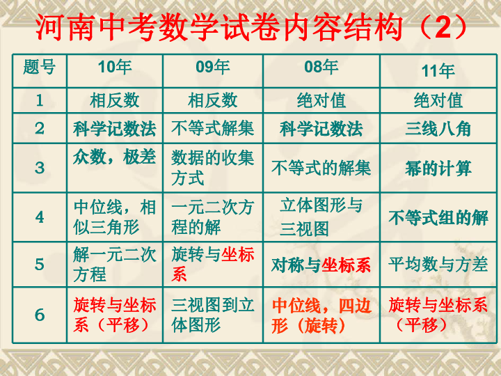 数学指南下载，引领你探索数字世界的导航明灯