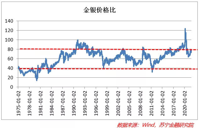 今日国际原油最新价格分析与影响探讨