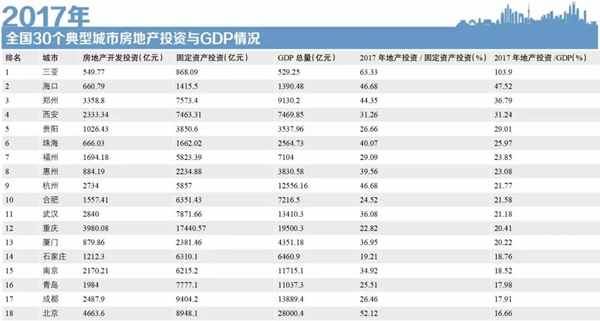 探索最新地址，时代变迁的脚步在前进（2017年）