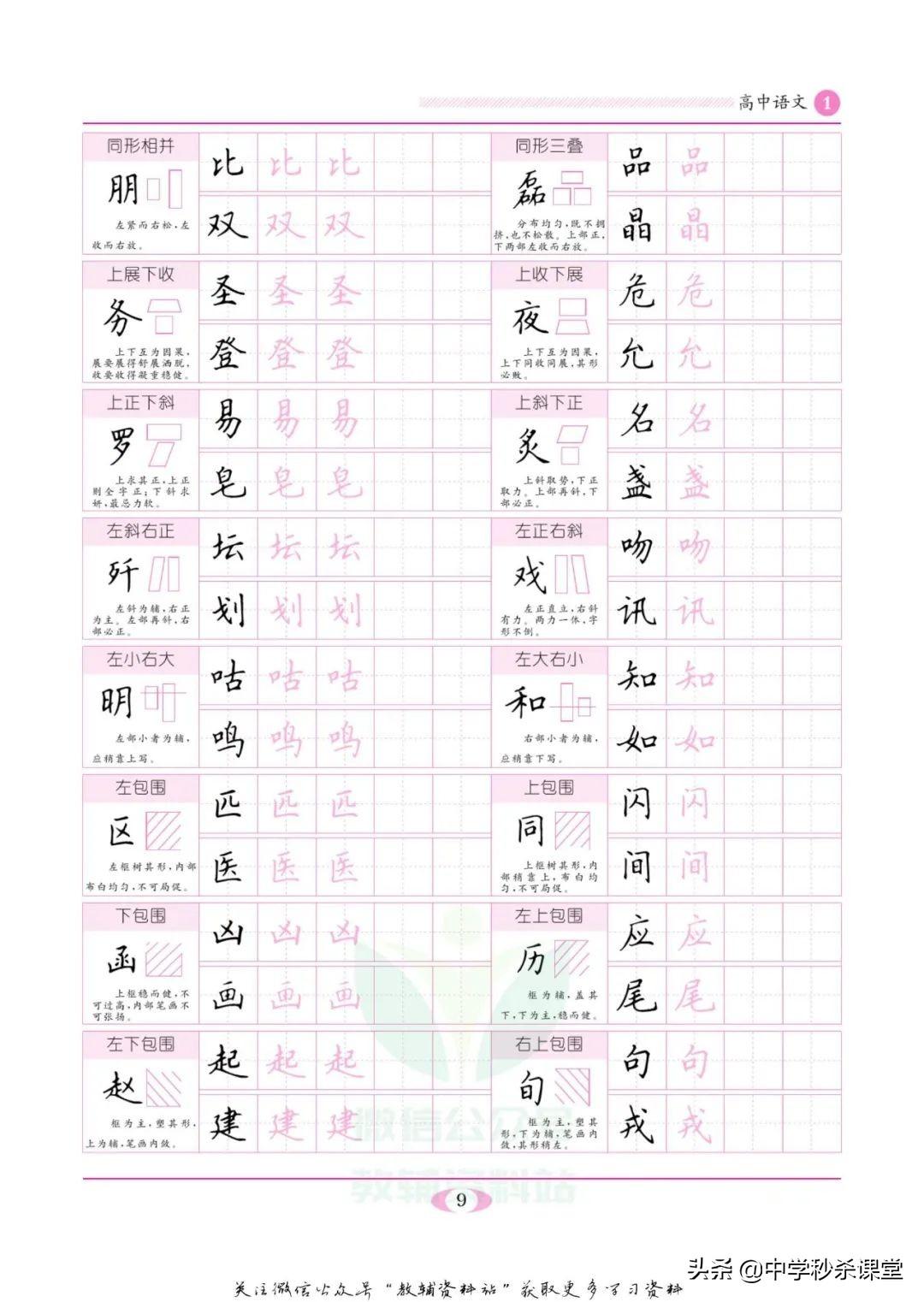 字帖软件下载，便捷途径和实用指南