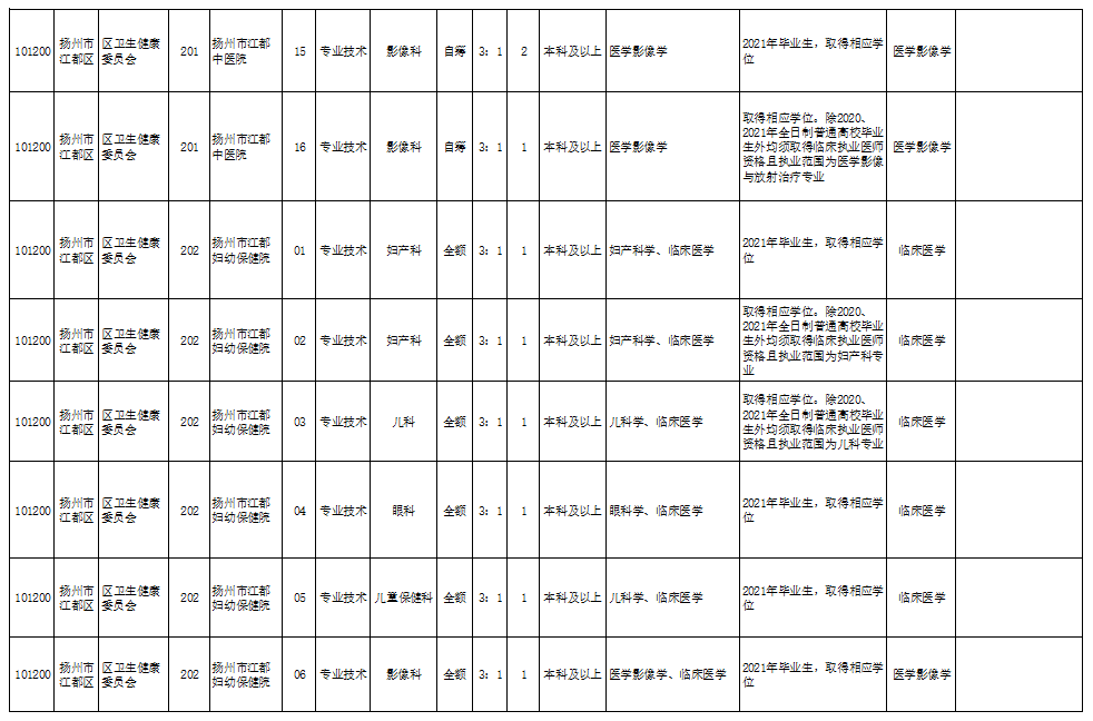 平原地区女工招聘新机遇与挑战，八小时工作制下的探索