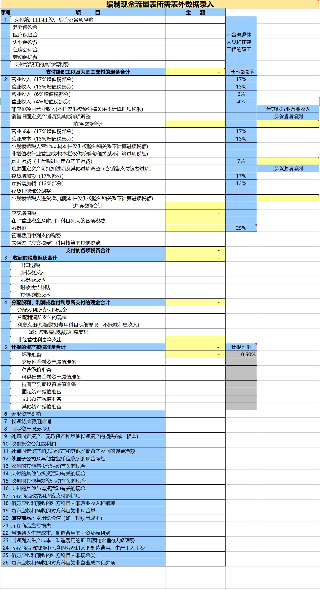 最新报表模板设计，提升数据呈现效率的核心工具