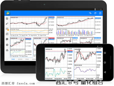 迈达克MT5下载指南与功能解析