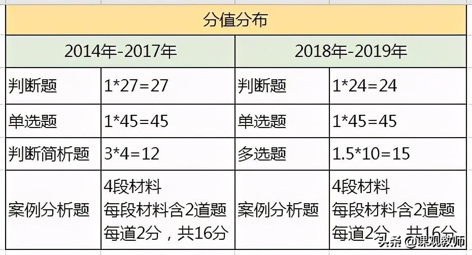 达州公招最新消息2017，城市人才招募新动向——机遇与挑战并存