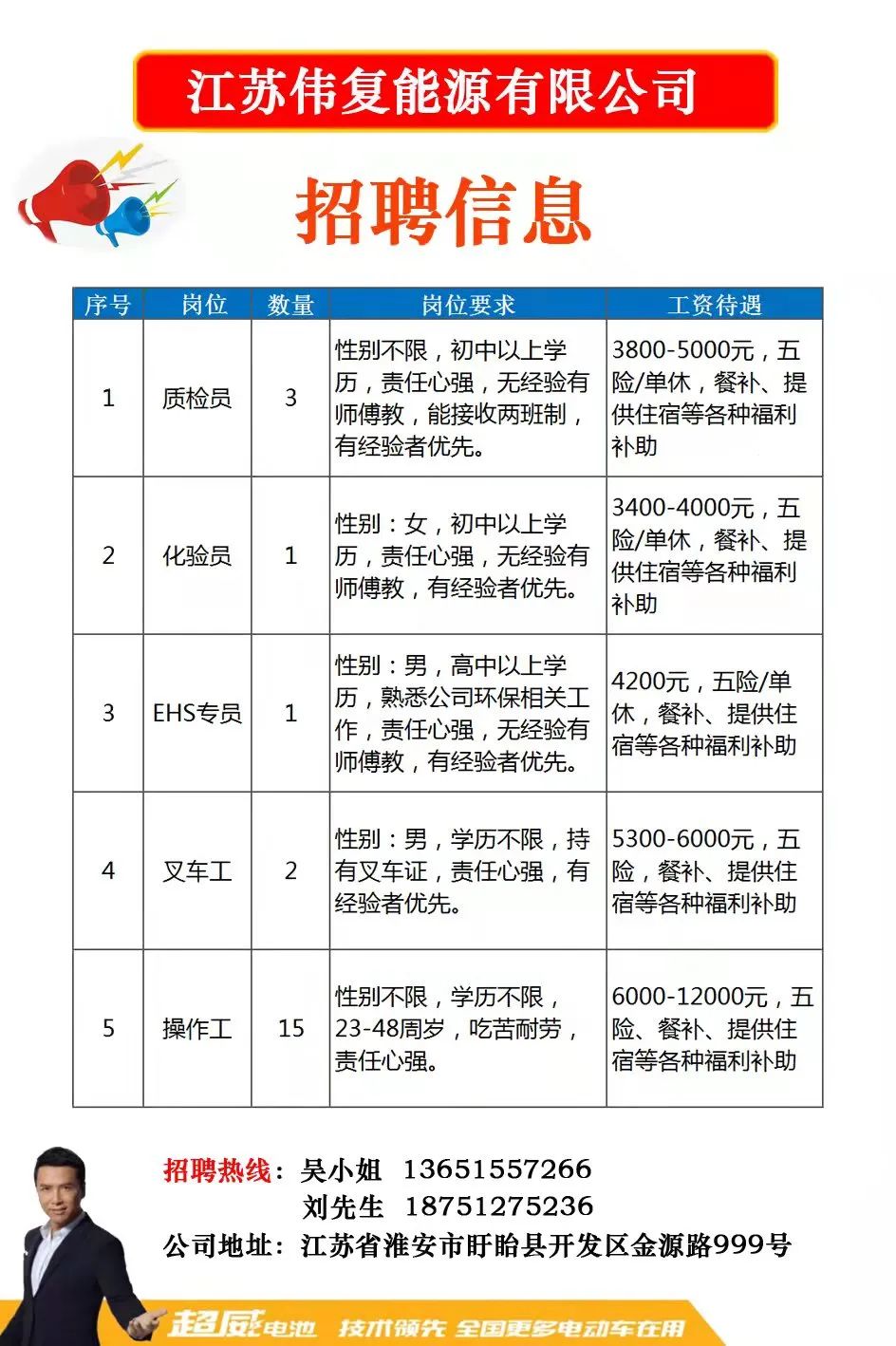 吴江市横扇镇最新招聘动态及其社会影响分析