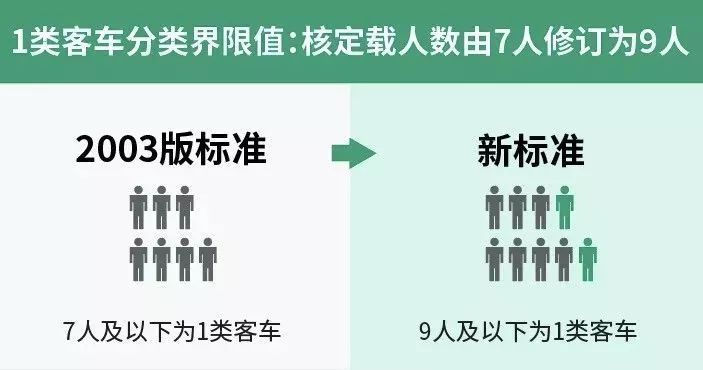 桃江县公路运输管理事业单位人事最新任命通知