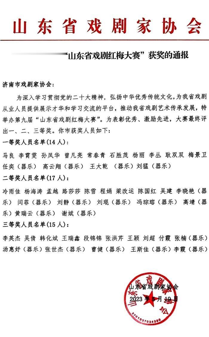 东昌府区剧团人事大调整，重塑团队力量，开启发展新篇章