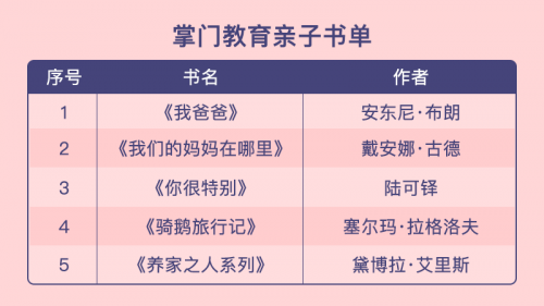 林西县特殊教育事业单位发展规划展望