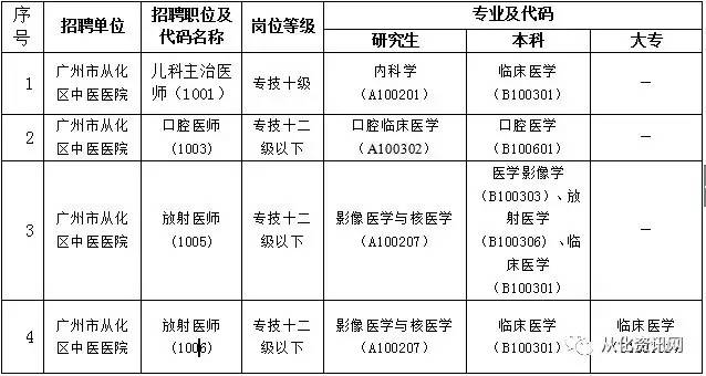 舞魅&柔情 第2页