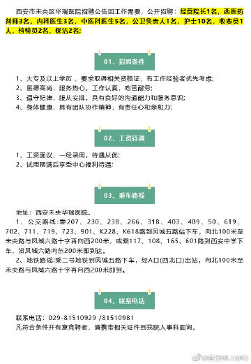 西安区图书馆最新招聘启事概览