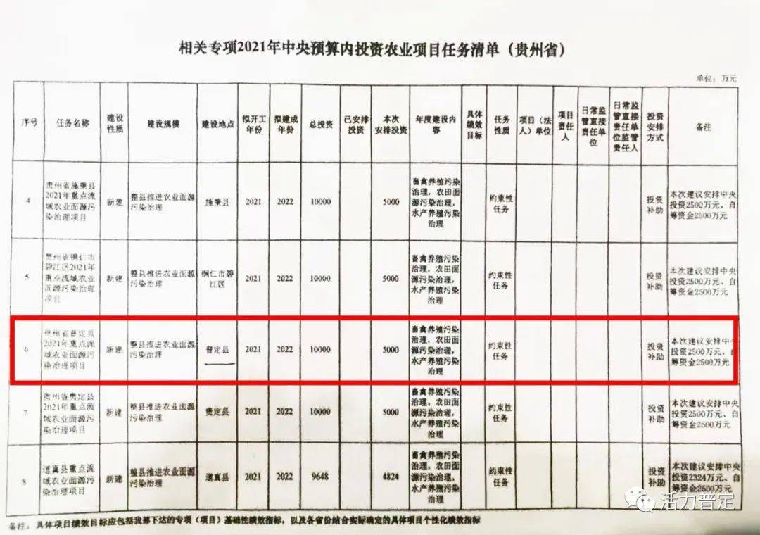 祁门县康复事业单位最新项目，积极助力康复事业发展的强大驱动力