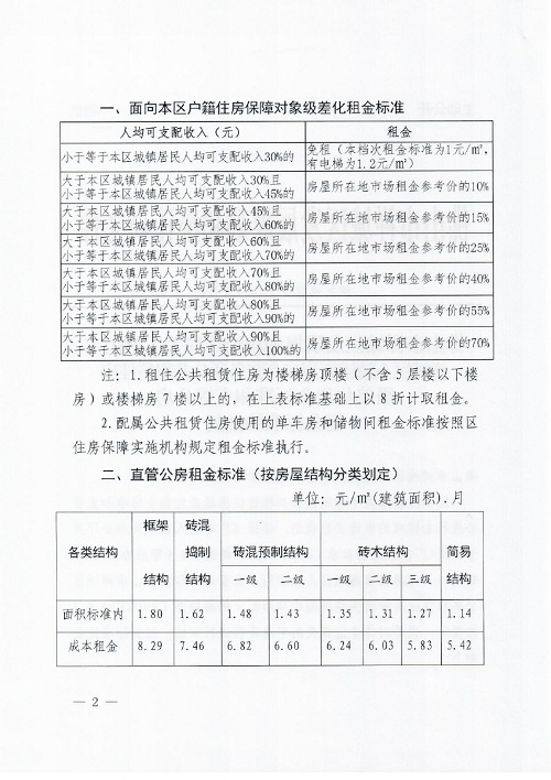 长乐市统计局最新发展规划展望与未来趋势分析