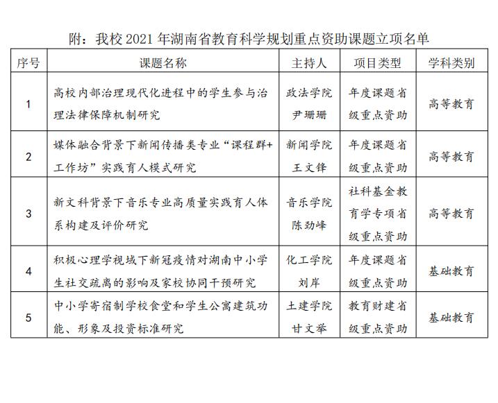 库尔勒市成人教育事业单位新项目，推动继续教育发展的强大动力