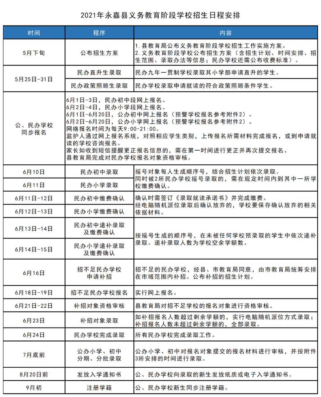 成武县农业农村局最新发展规划概览