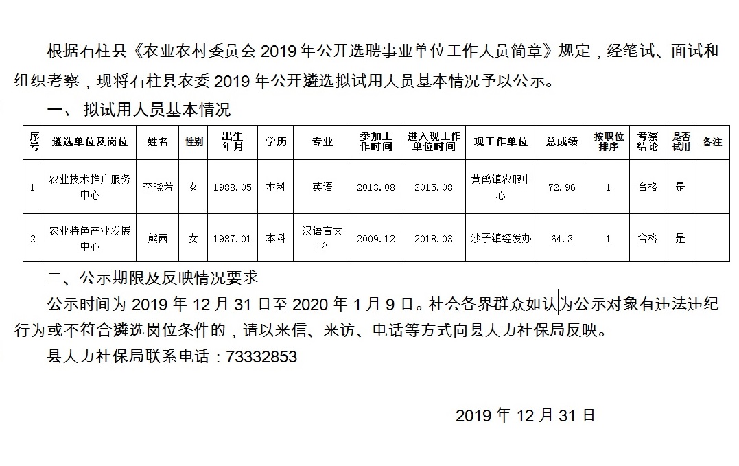 大涝池村委会最新招聘启事概览