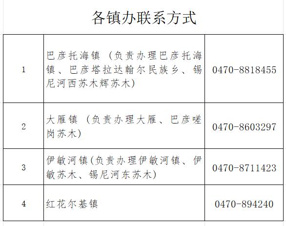 巴音郭楞蒙古自治州市联动中心全新招聘启事概览