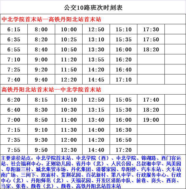 南长山街道最新交通动态报道