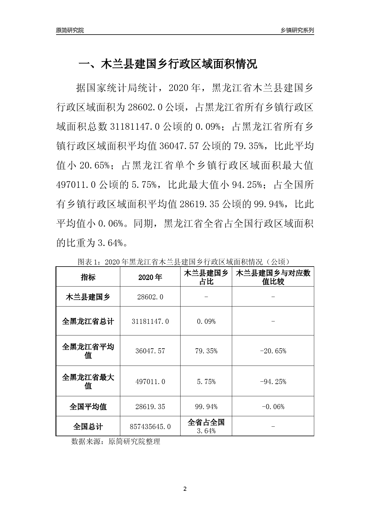 木兰县文化局发展规划揭晓，塑造未来文化繁荣的蓝图