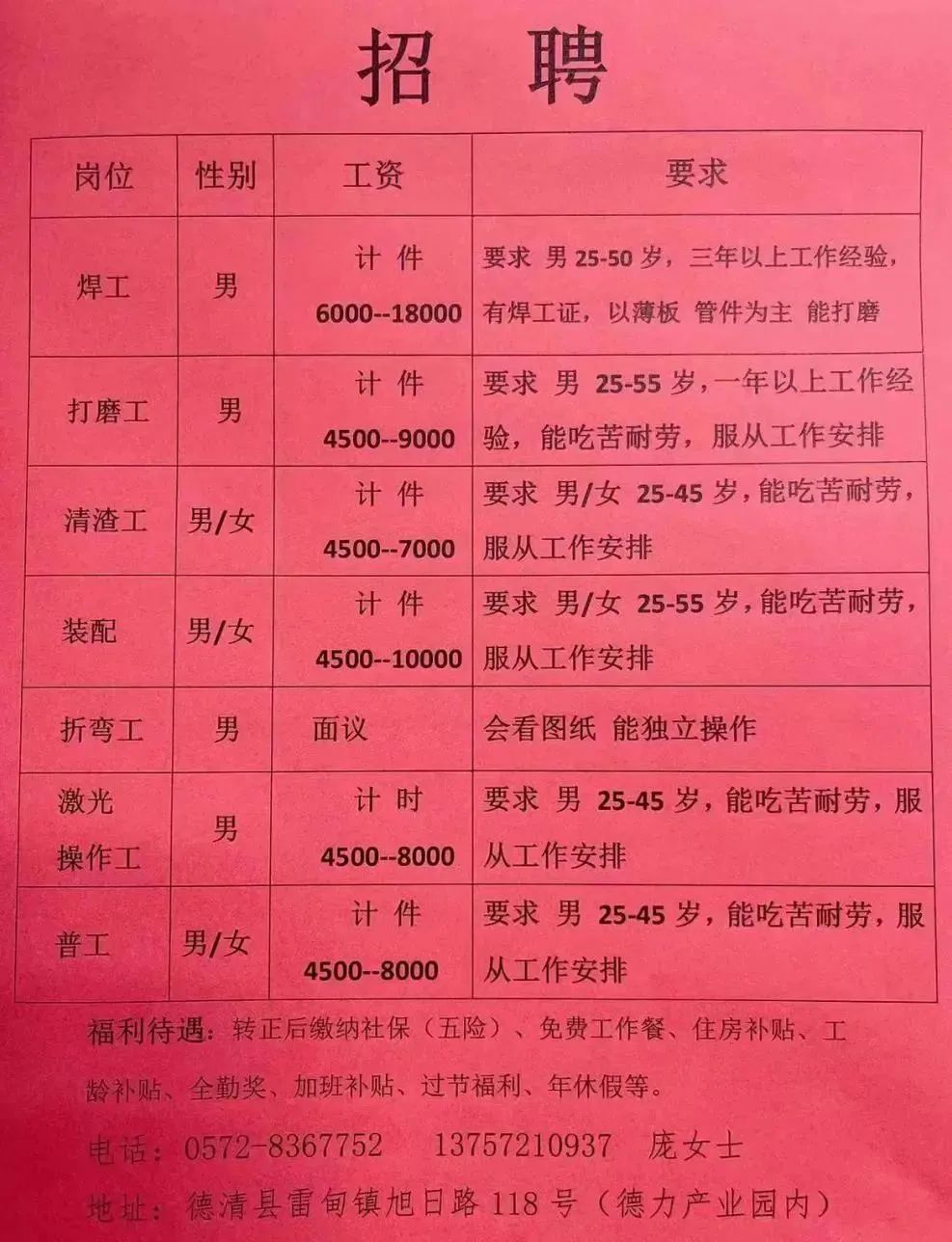 长征厂社区居委会最新招聘信息全览