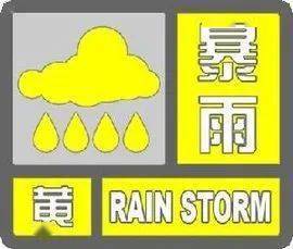 色米村天气预报更新通知