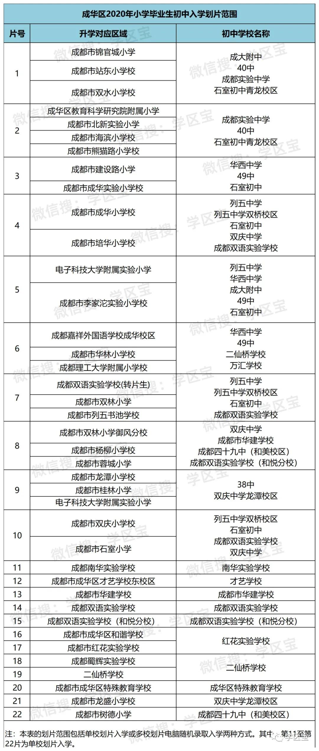 温江区初中人事任命揭晓，塑造未来教育新篇章