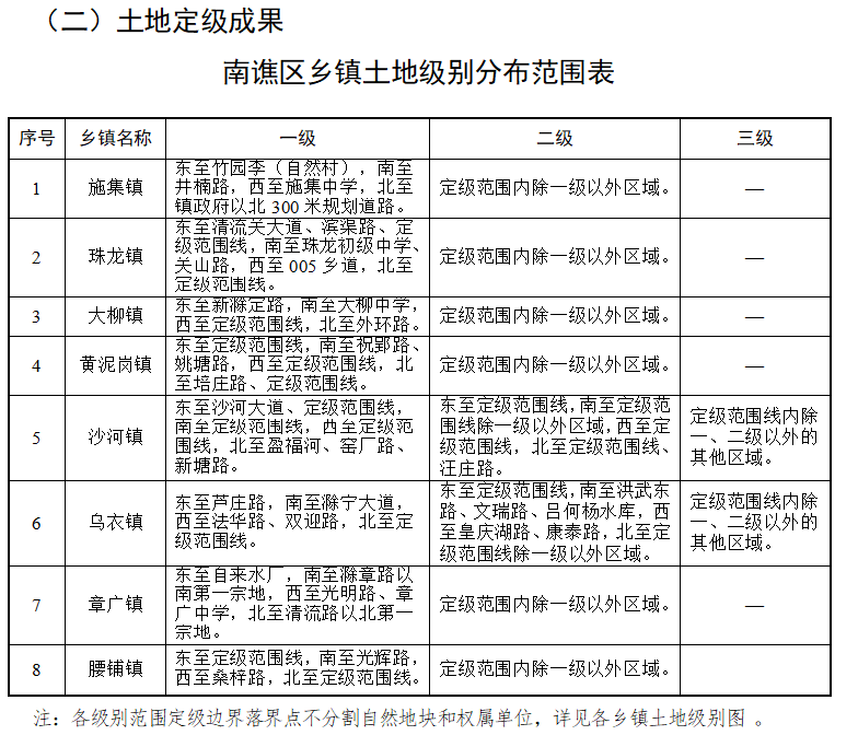 大平房镇人事任命最新动态与影响分析