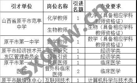 左云县级托养福利事业单位发展规划展望