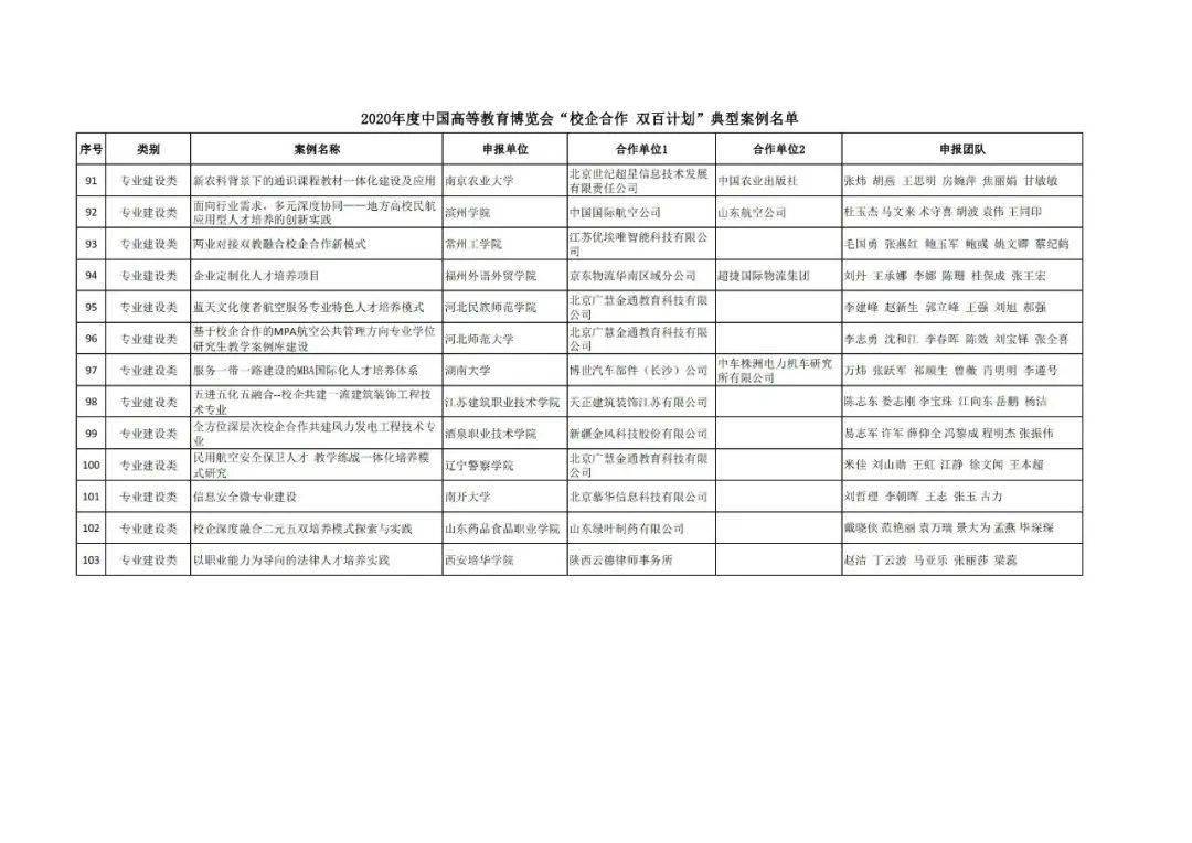 双合村民委员会最新发展规划概览