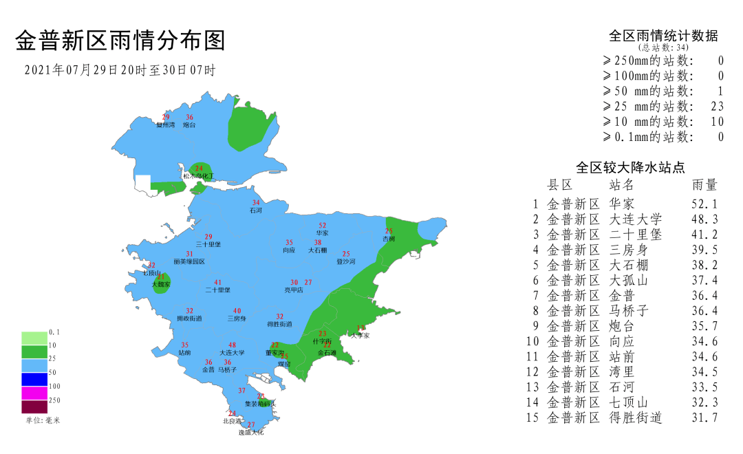 红阳街道天气预报更新通知