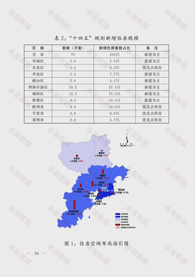 ﹏丶夜，深了 第2页