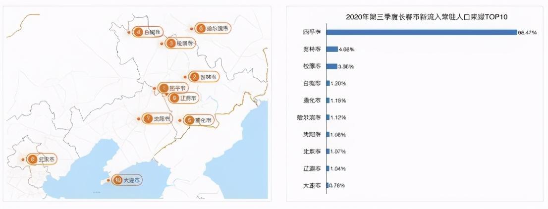 四平经济开发区最新招聘信息全面解析