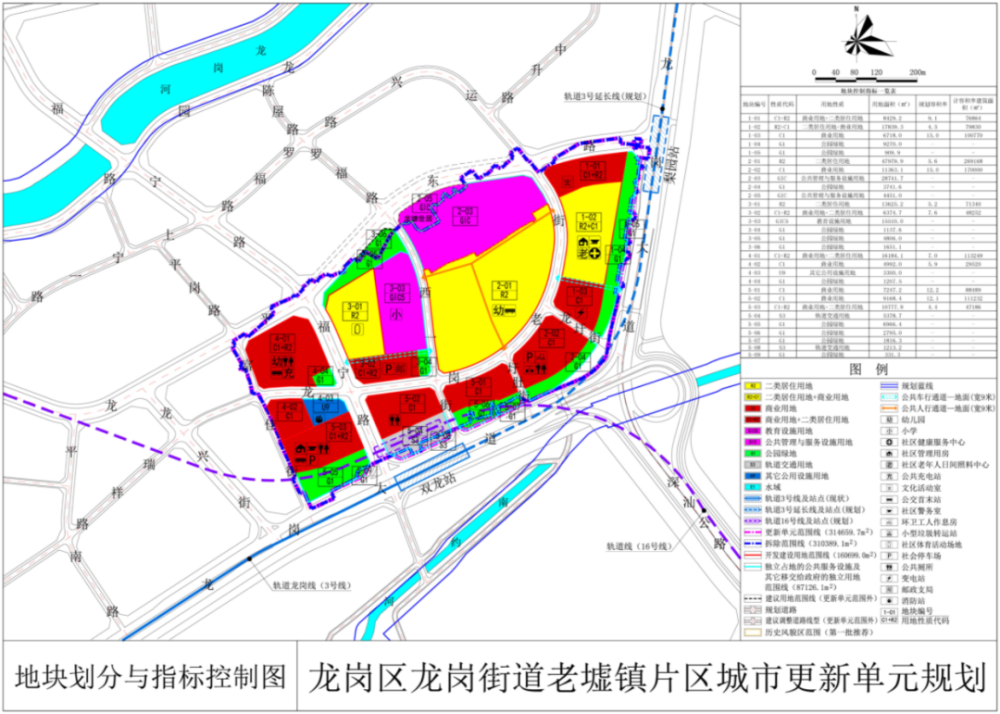 国营欧肯河农场新项目引领农业现代化新风向