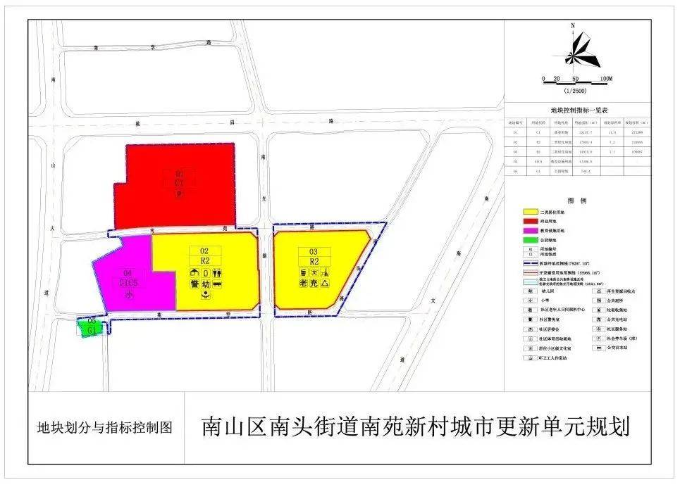 新南街道未来发展规划揭秘，塑造城市新面貌的蓝图