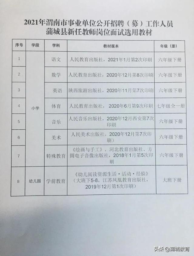 获嘉县小学最新招聘启事概览