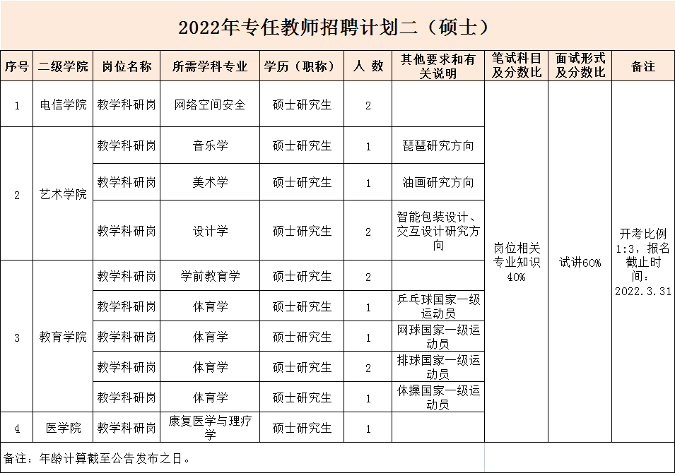 复兴区级托养福利事业单位发展规划展望