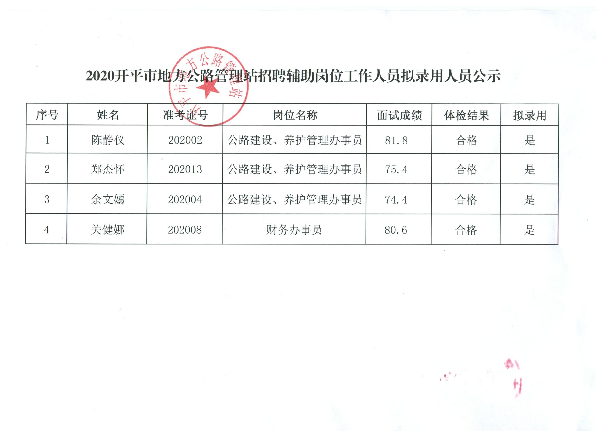 萨迦县公路运输管理事业单位最新项目研究报告揭秘