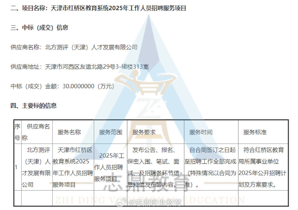 红桥区计划生育委员会招聘公告详解