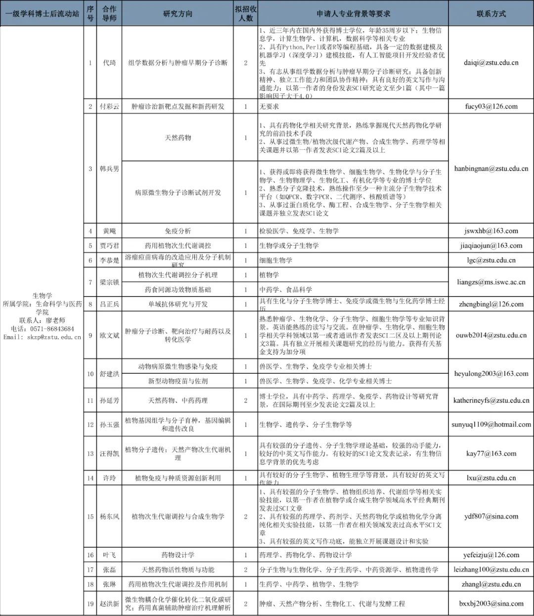 武安市康复事业单位人事任命最新动态