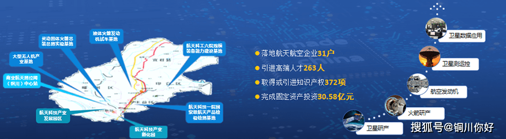 银州区科学技术与工业信息化局未来发展规划展望